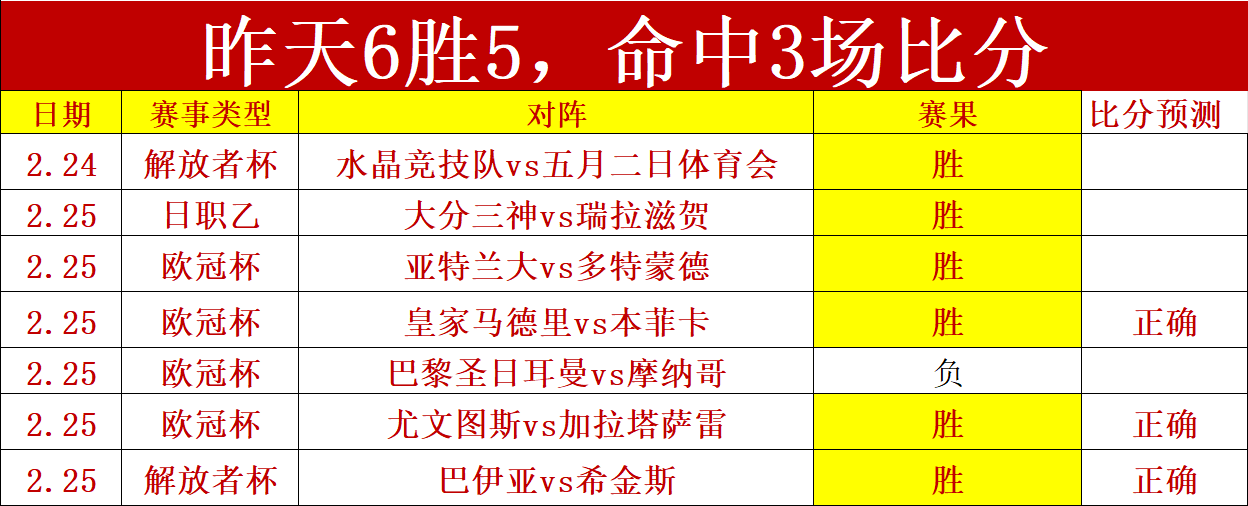 刘建业谈中,超首场,信心满满,百姓彩票,彩票投注,在线购彩,彩票平台,彩票中奖