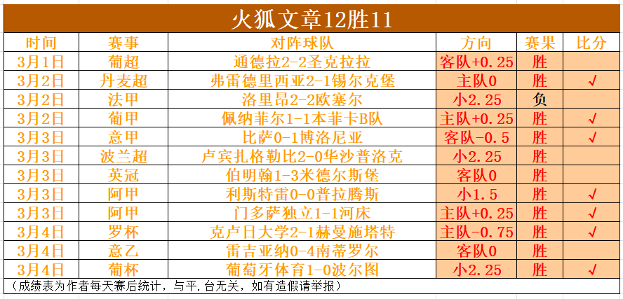 拜仁客战弗,赖堡获胜,凯恩与金玟,百姓彩票,彩票投注,在线购彩,彩票平台,彩票中奖