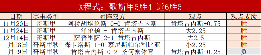 揭秘约旦战,阿洛顿能否,逆风翻盘,百姓彩票,彩票投注,在线购彩,彩票平台,彩票中奖