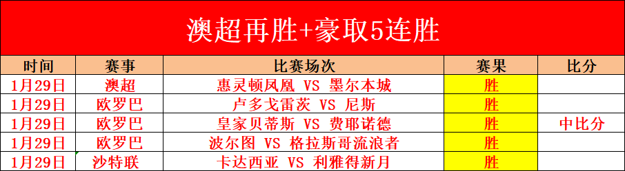 中超联赛实,施每日双赛,球队间比赛,百姓彩票,彩票投注,在线购彩,彩票平台,彩票中奖