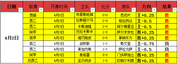 里尔与尤文,图斯战成平,弗拉霍维奇,百姓彩票,彩票投注,在线购彩,彩票平台,彩票中奖