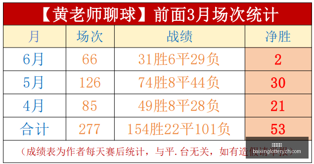 推荐,瑞典超周一,赛事,百姓彩票,彩票投注,在线购彩,彩票平台,彩票中奖