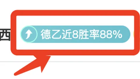 福彩3D第2026058期组选分析及六码复式推荐