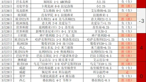 “王哲林膝伤离场，迪亚洛封盖抢镜，幸免于难！”