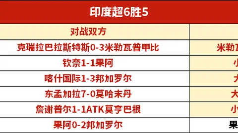 大乐透期号分析：专家推荐质合前区十码，勇士快船关键对决