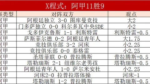 万智牌旅法师对决：Hexhaven五大学院深度解析